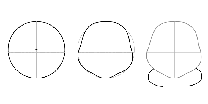Tegn derefter Luntiks hoved (det er let konkave i siderne) og en krave